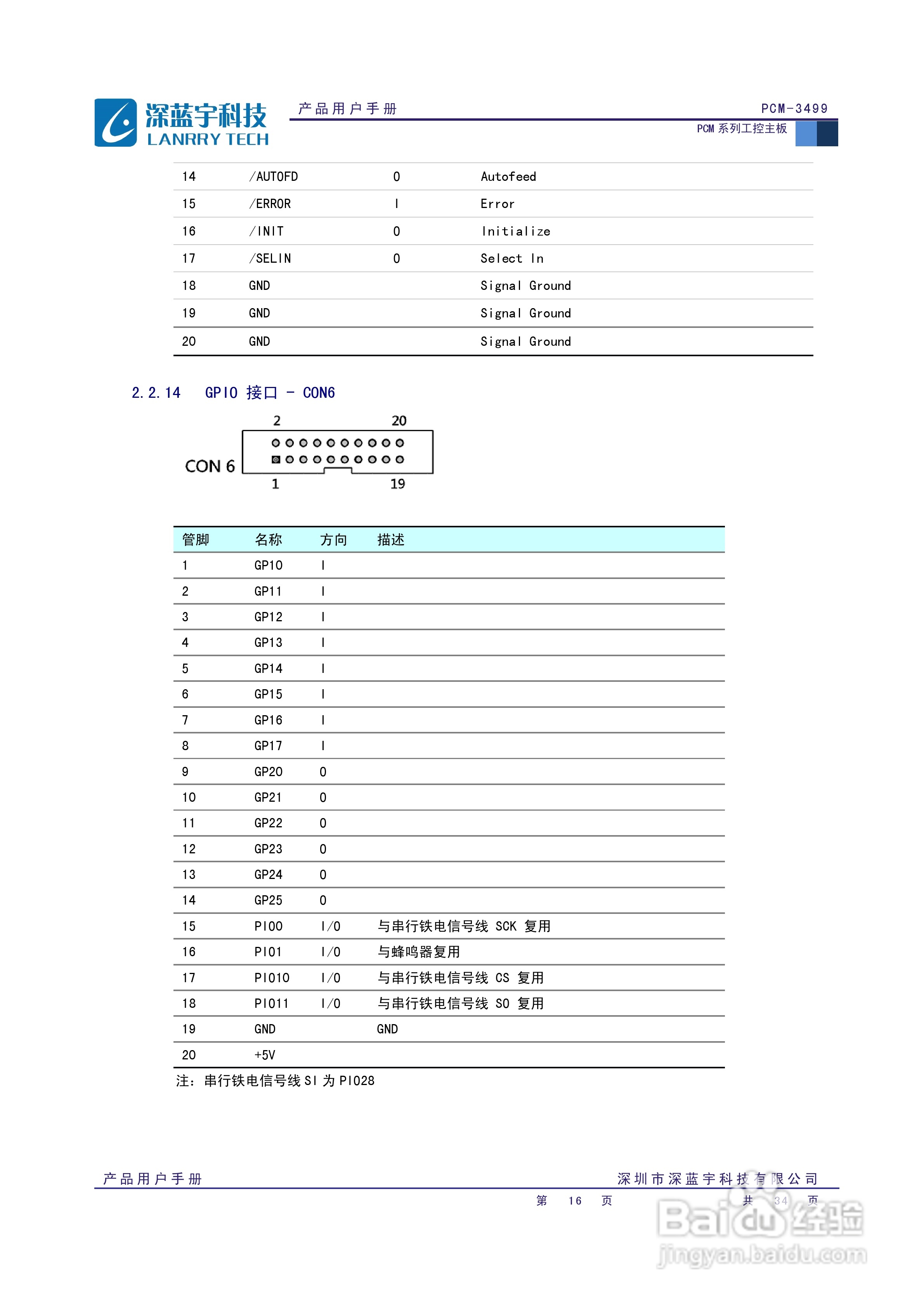 深蓝宇PCM-3499工业主板用户手册:[2]