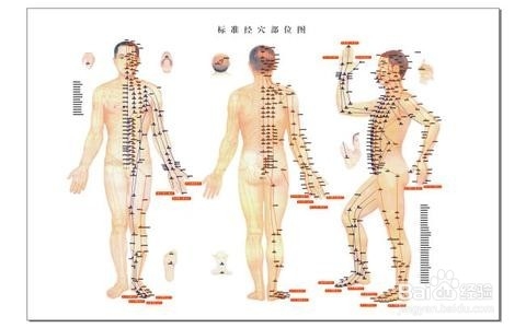 冬季如何保暖——双脚