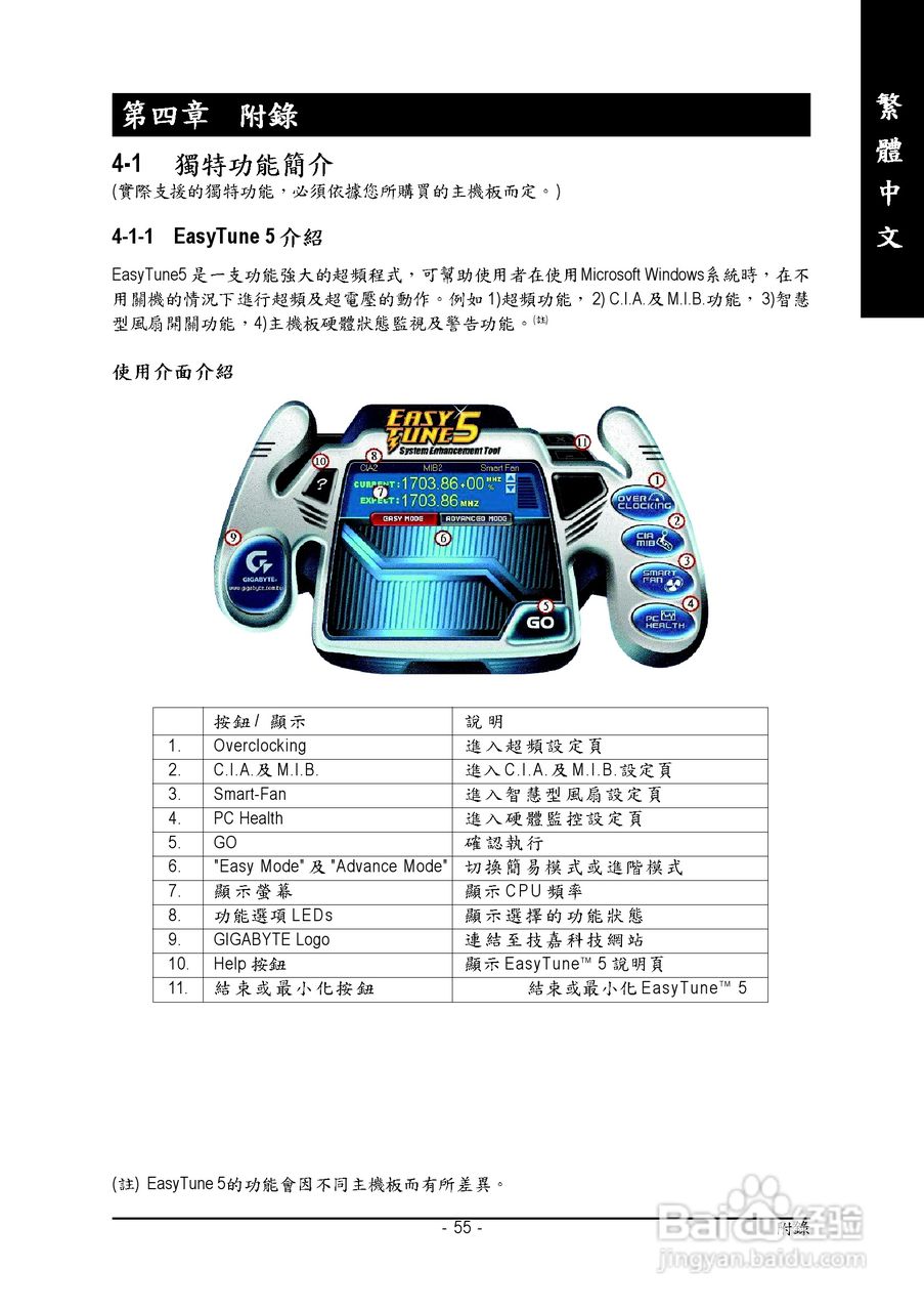 技嘉GA-945GCM-S2 (rev. 3.x)型主板说明书:[6]