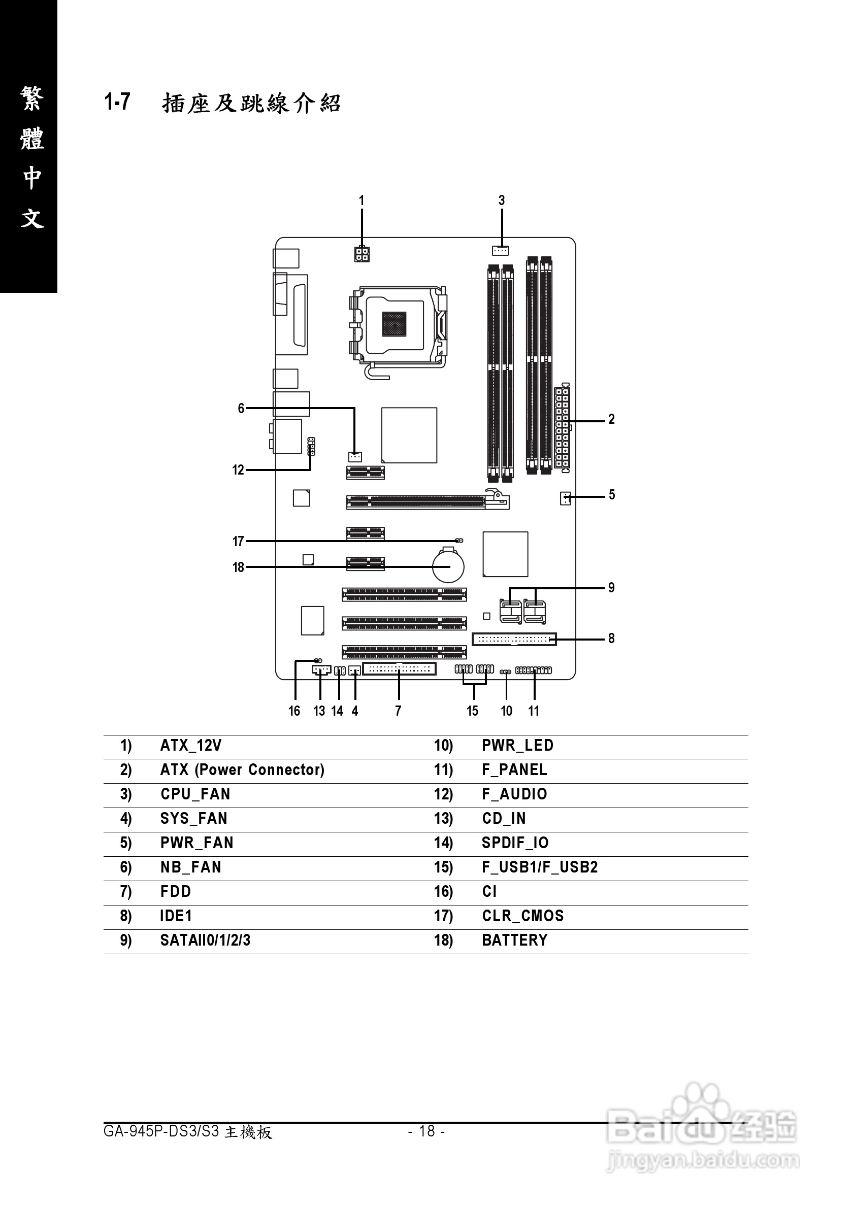 技嘉GA-945P-DS3 (rev.2.0)型主板说明书:[2]