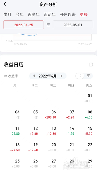 涨乐财富通每天的收益在哪里看