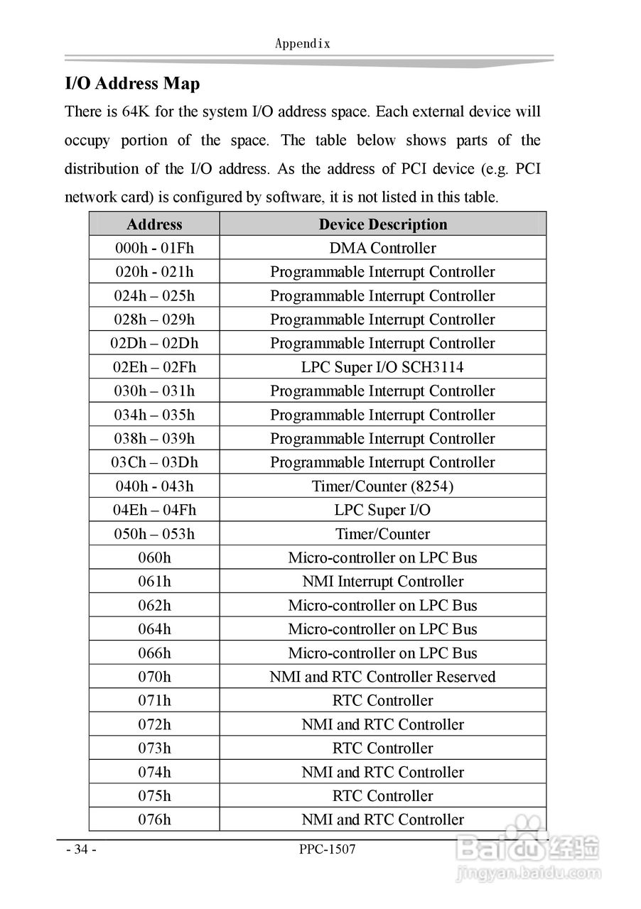 研祥PPC-1507工业平板电脑中英文说明书:[4]
