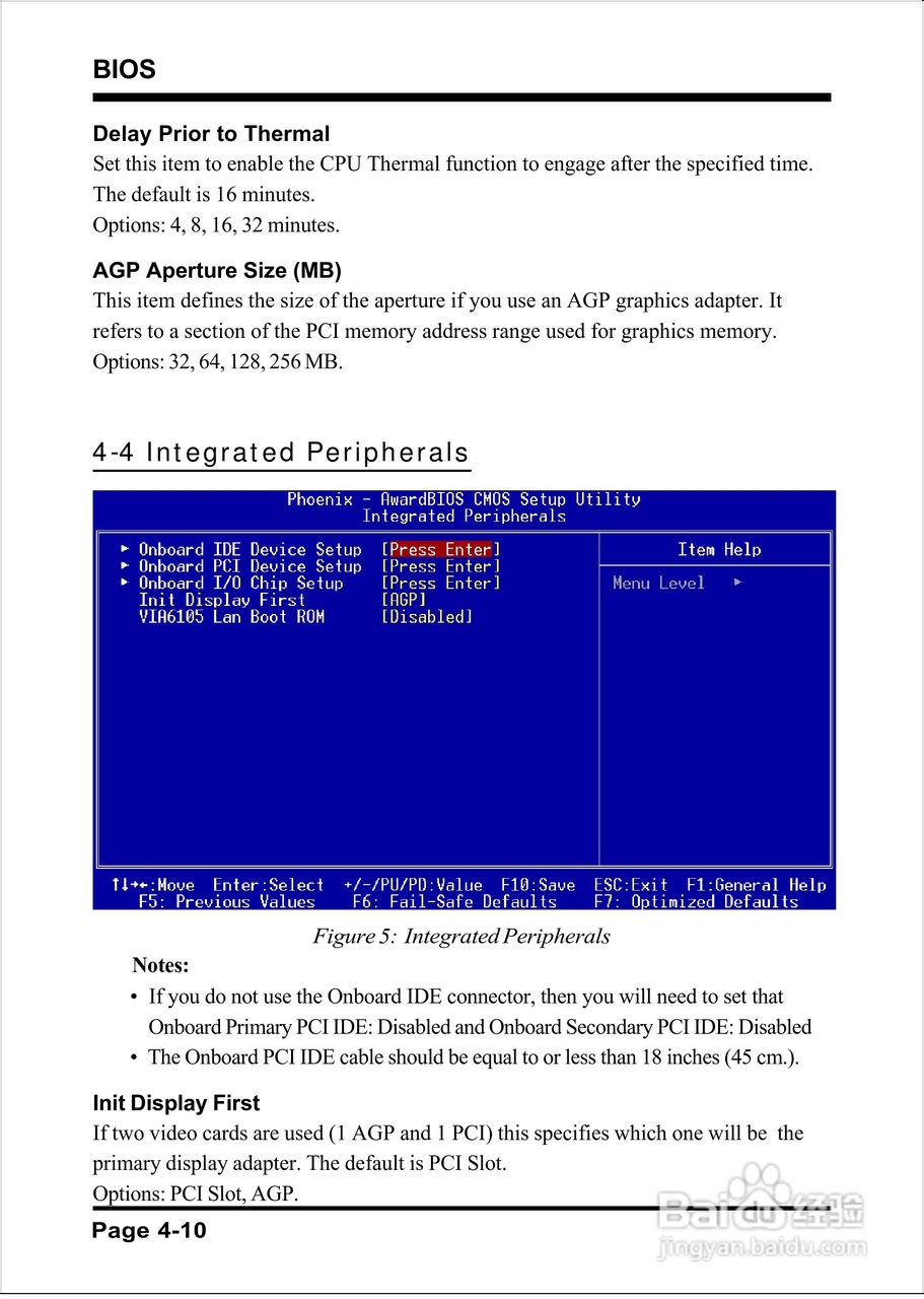 磐正EP-4PEA800I型主板说明书:[5]