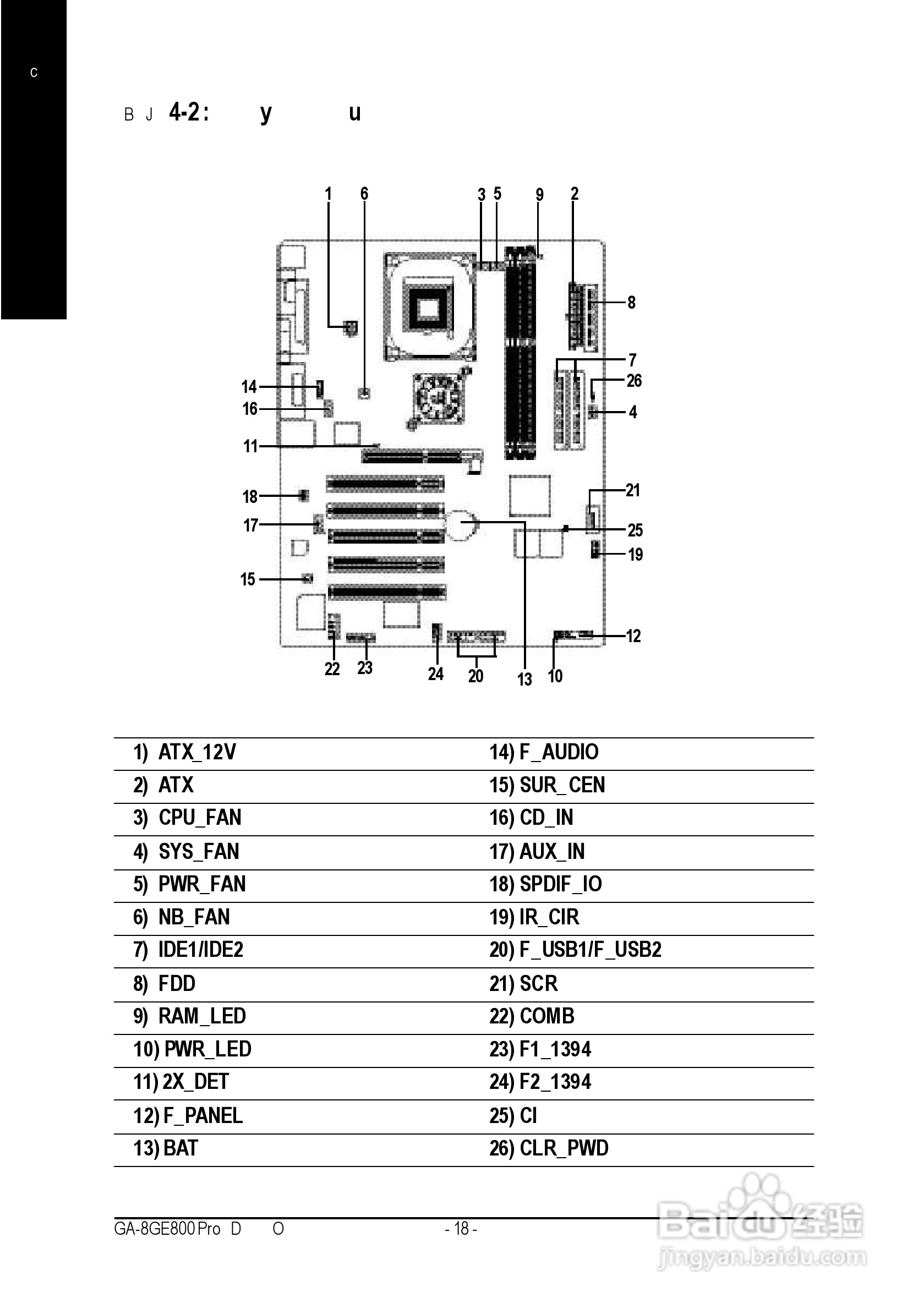 技嘉GA-8GE800 Pro型主板说明书:[3]