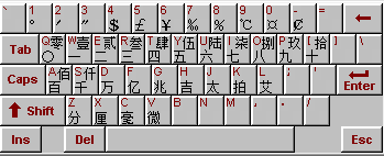 QQ拼音输入法：[4]快速输入大写数字