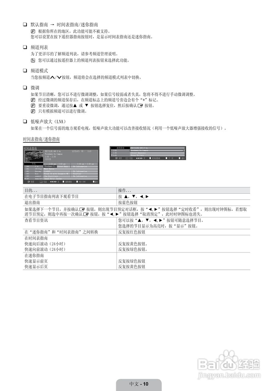 三星LA52B620R3F液晶彩电使用说明书:[2]