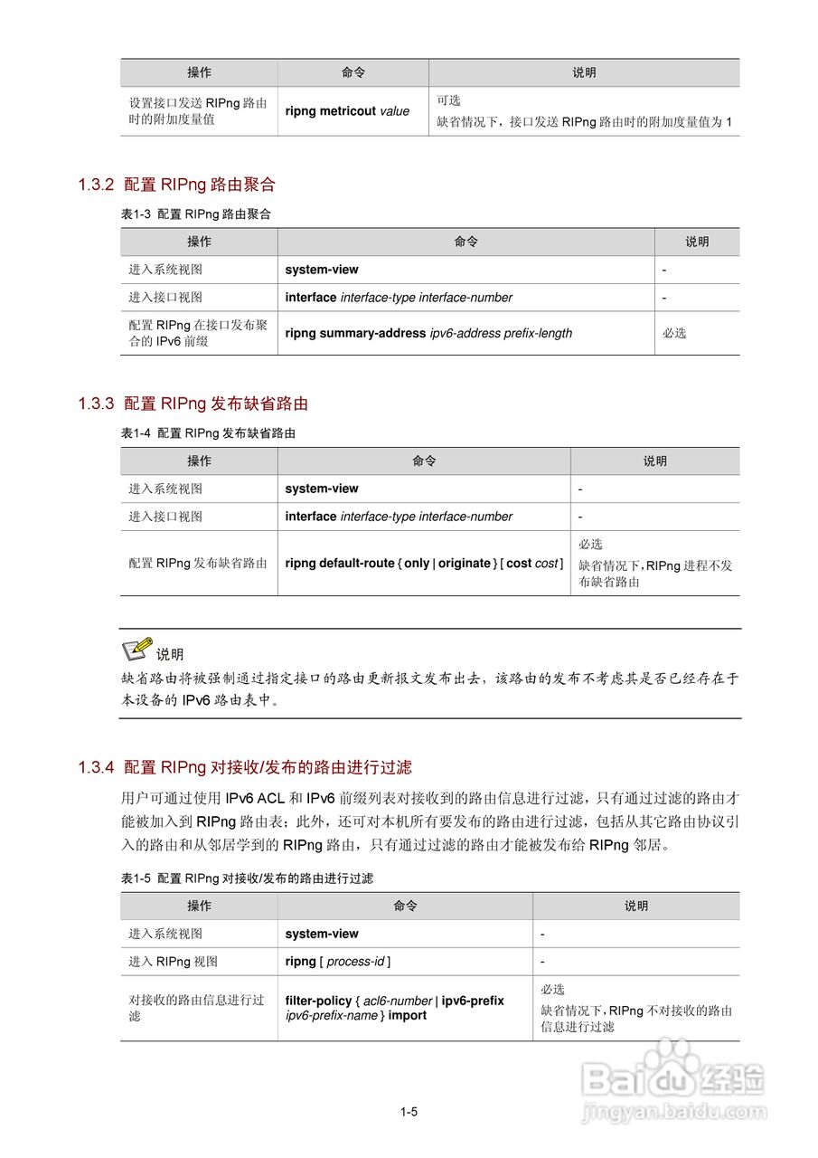 H3C SR6600路由器用户手册:[76]