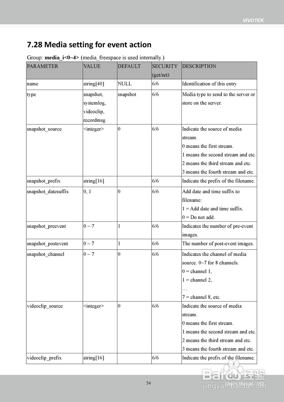 晶睿通讯H.2648路机架式设计视频服务器VS8801使用说明:[16]