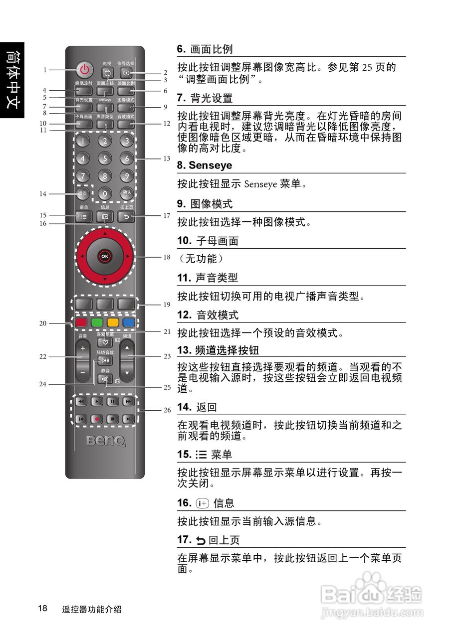 明基SQ4231液晶彩电使用说明书:[3]