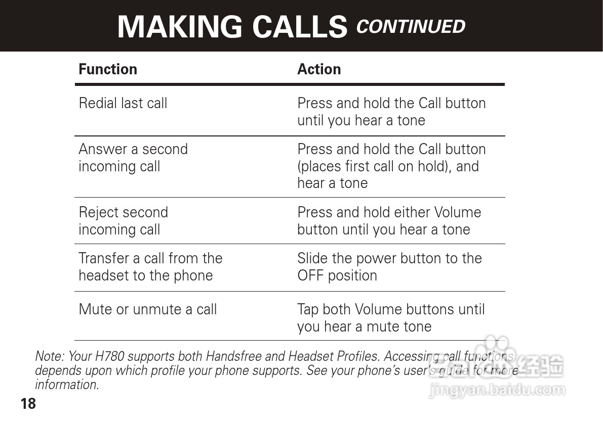 摩托罗拉H780蓝牙耳机使用说明书:[2]