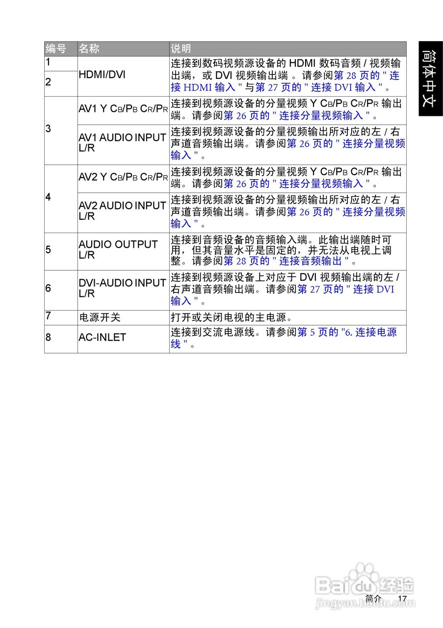 明基SH3731液晶彩电使用说明书:[2]