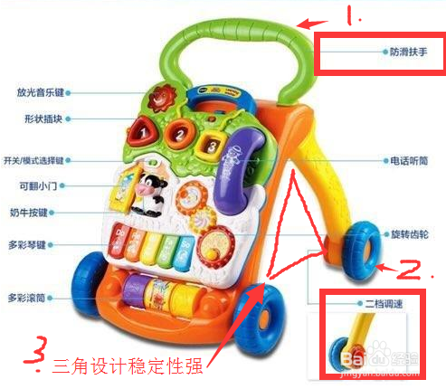 怎么选择宝宝学步车