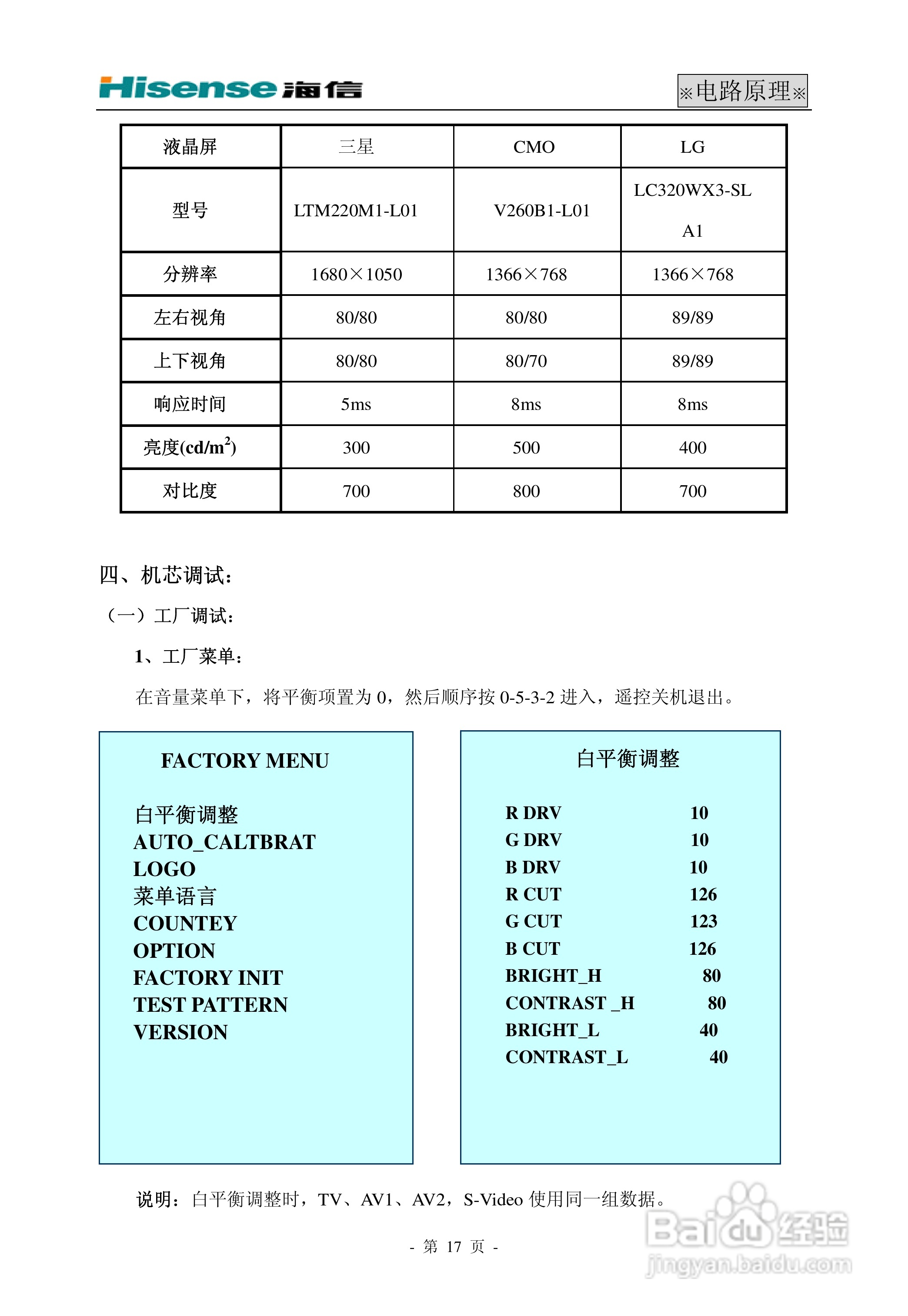 海信HDP29R68电视使用说明书:[2]