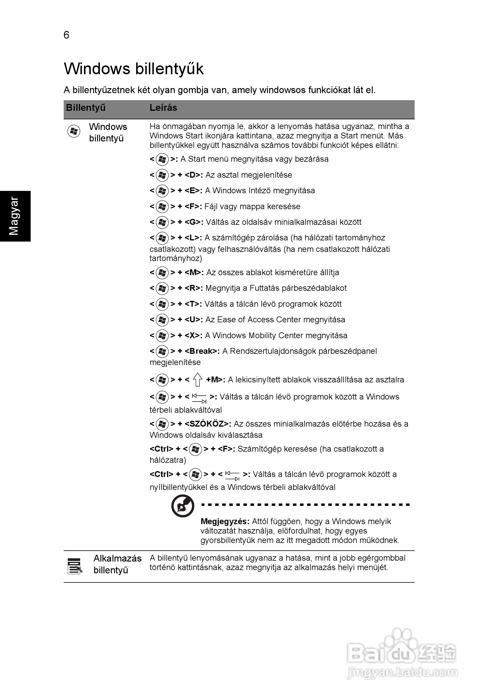 ACER宏基Aspire 5745G笔记本说明书:[97]
