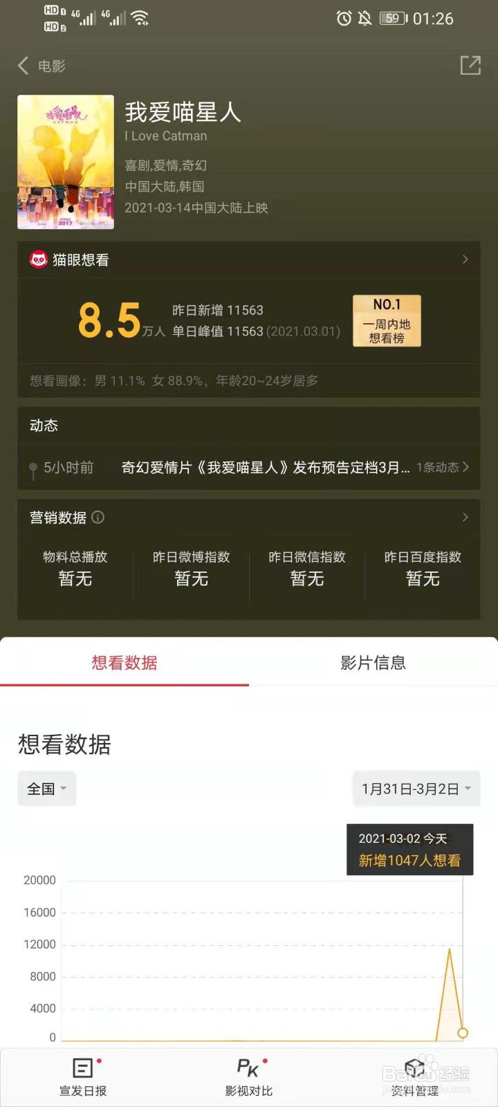《我爱喵星人》什么时候上映