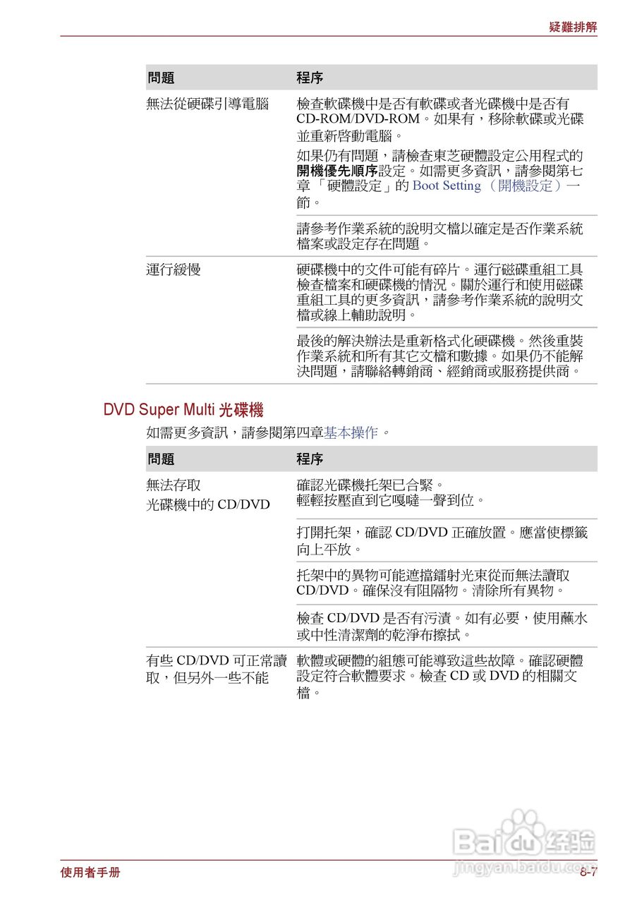 东芝Satellite P750笔记本电脑使用说明书:[16]