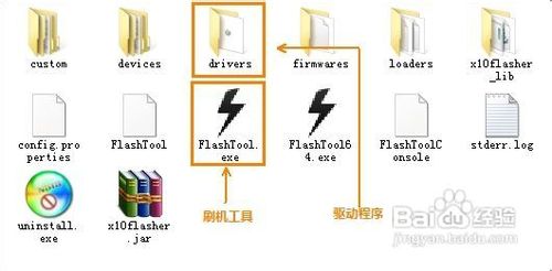 索尼LT26i官方恢复教程