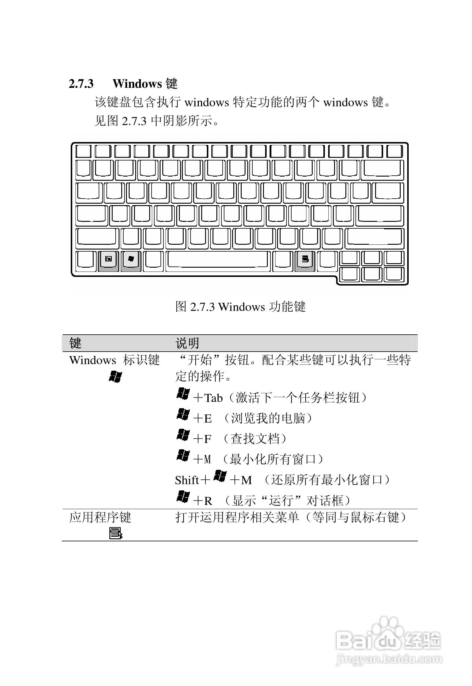 联想天逸Y520笔记本电脑使用说明书:[4]