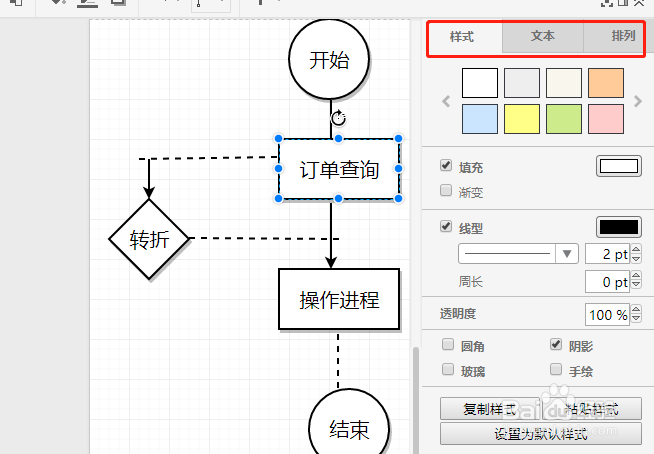 淘宝购物流程图怎样绘制