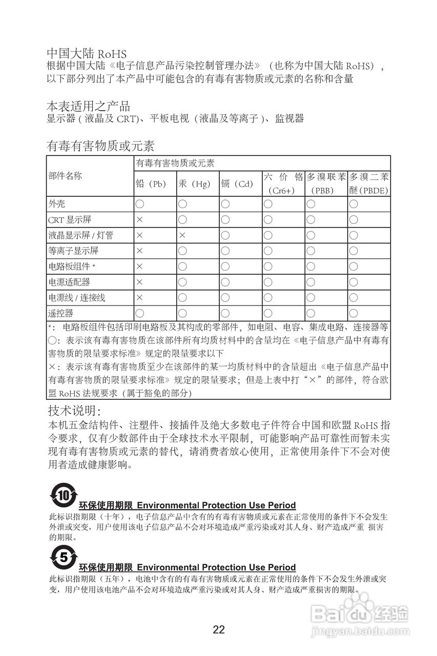 飞利浦32PFL1409/93液晶彩电使用说明书:[3]