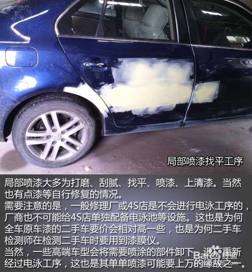 买二手车后为什么还需要检修