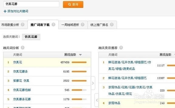 淘宝SEO排名优化
