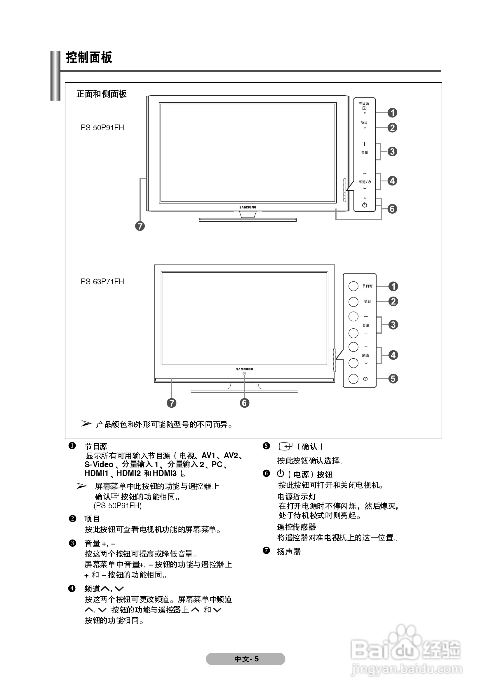 三星PS-63P71FH等离子彩电使用说明书.:[1]