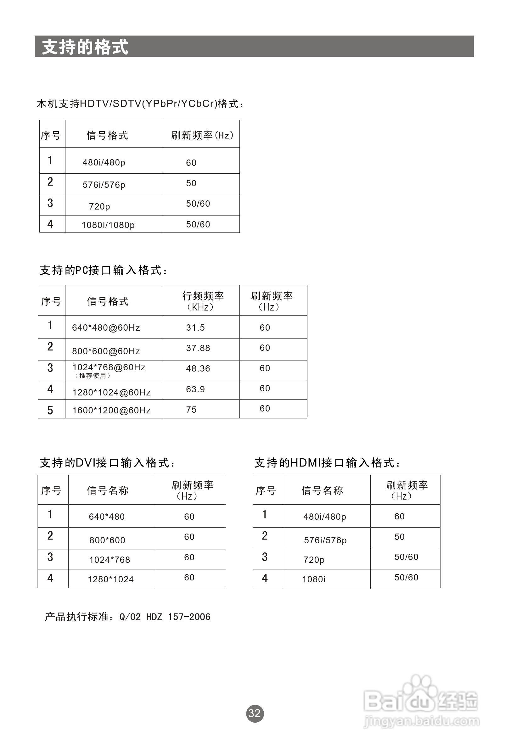 海尔L40R1液晶彩电使用说明书:[4]