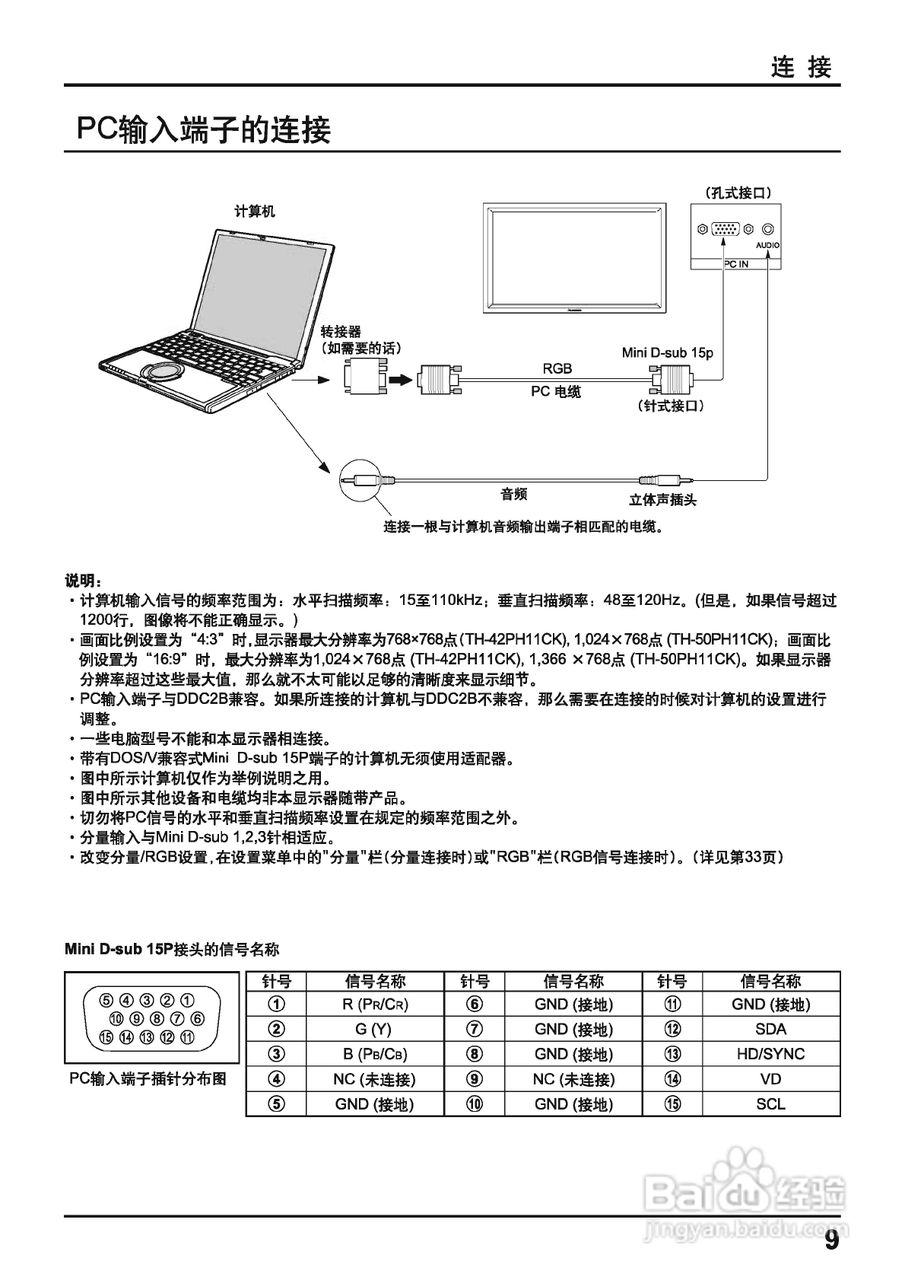 松下等离子电视机TH-42PH11CK型说明书:[1]