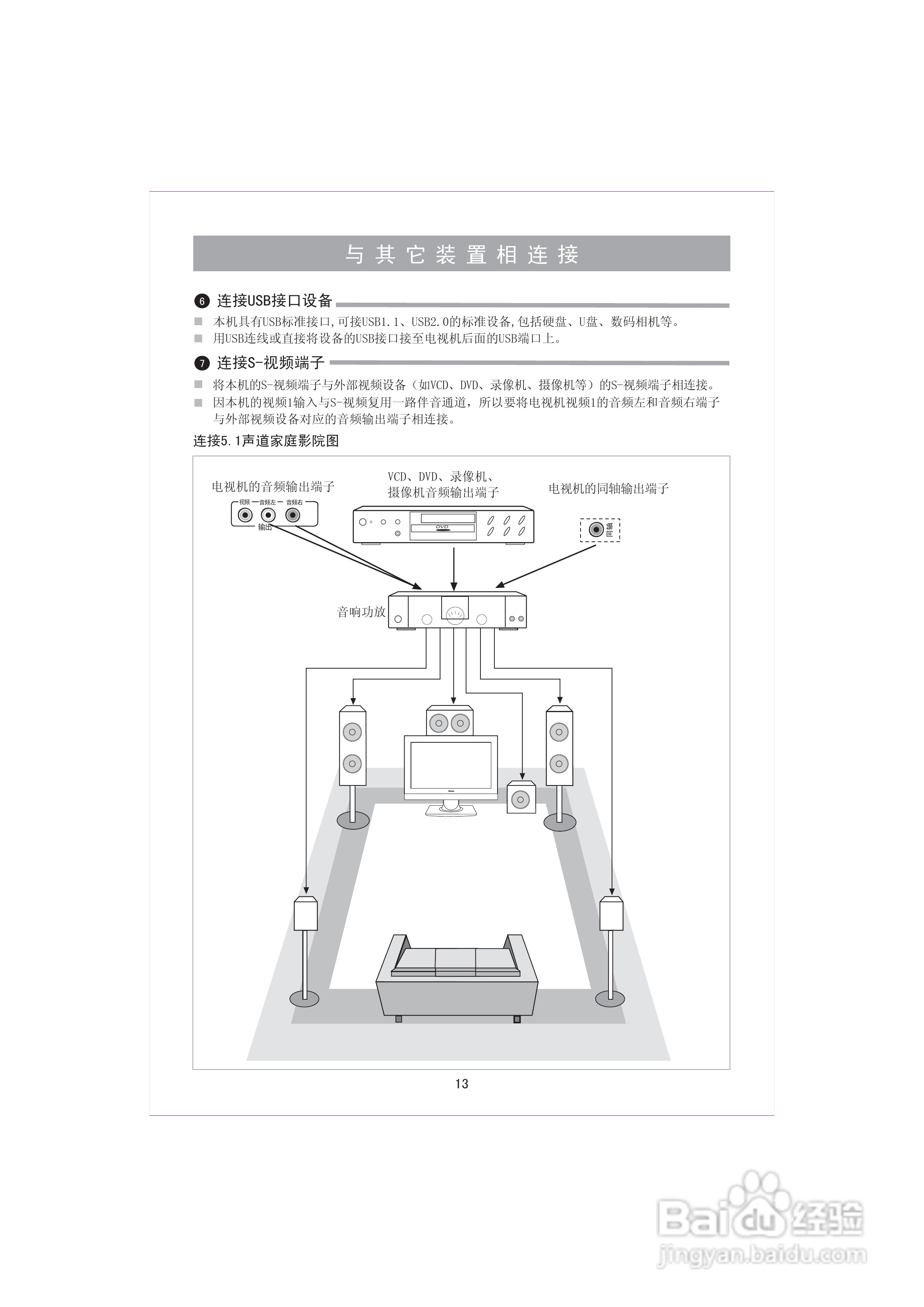 海信TLM32P69G液晶彩电使用说明书:[2]