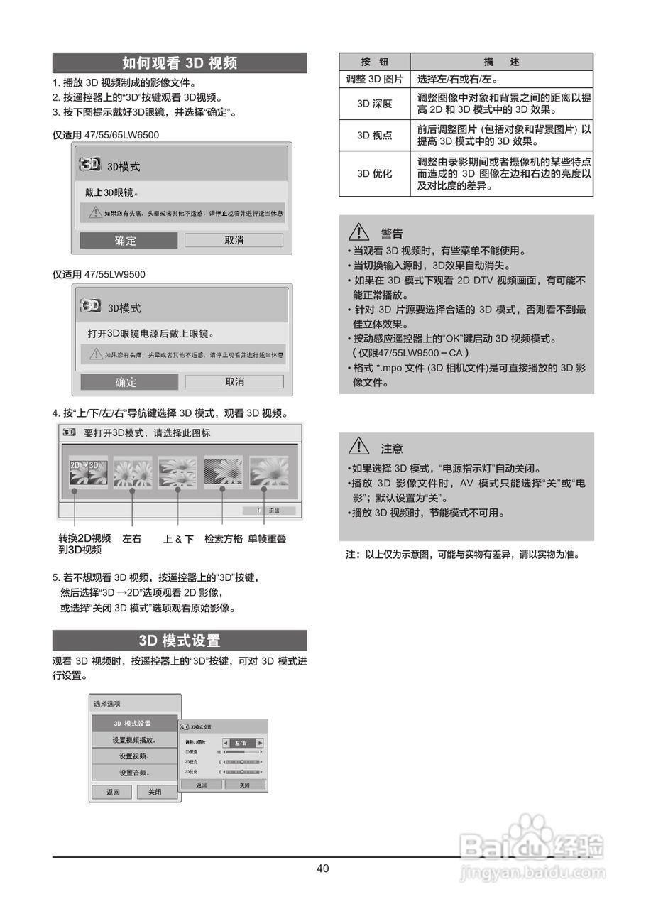 LG 65LW6500-CA液晶彩电使用说明书:[5]