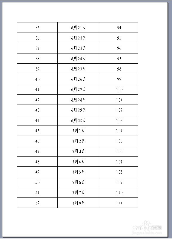 如何设置电子表格标题行