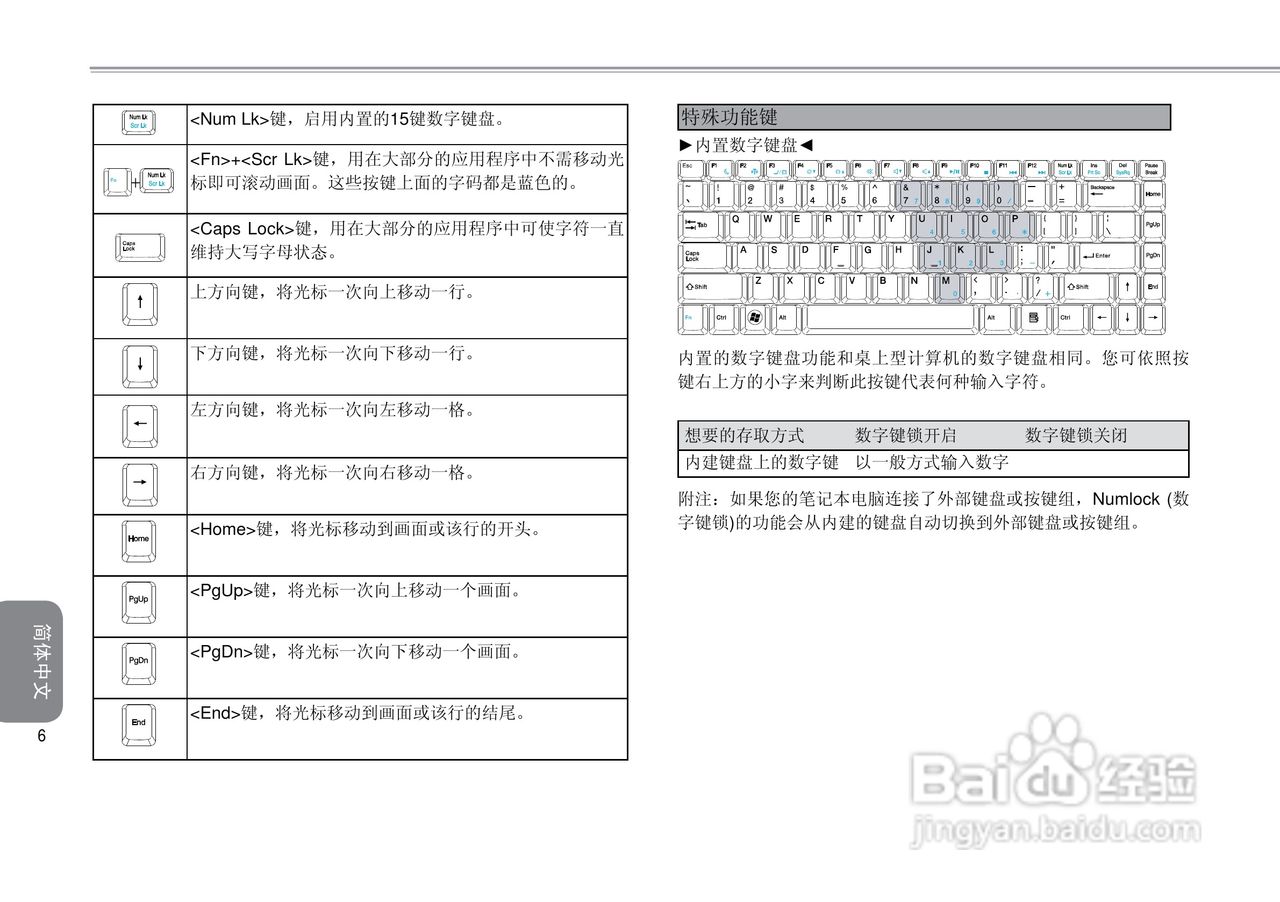 技嘉Q1580笔记本电脑使用说明书:[2]