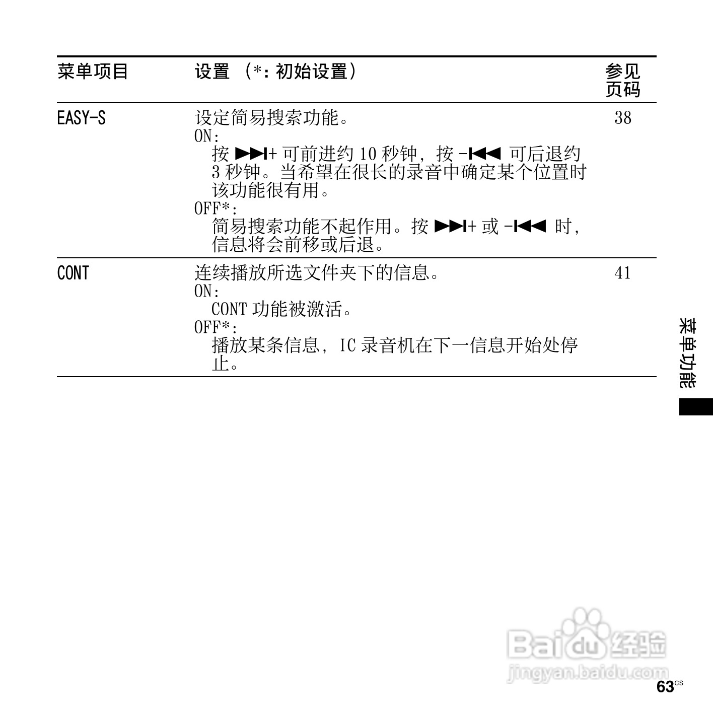 索尼ICD-PX820数码录音笔使用说明书:[7]
