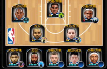 NBA英雄后期玩法攻略详解