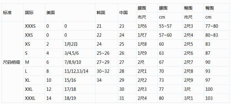 内裤M、L、XL分别是什么意思