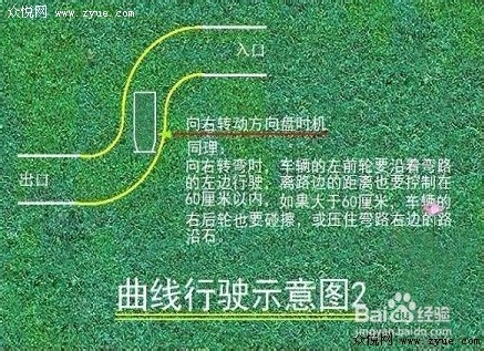 2015驾考科目二s曲线行驶技巧