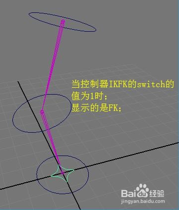 腿部节点绑定：三套骨骼IKFK的切换