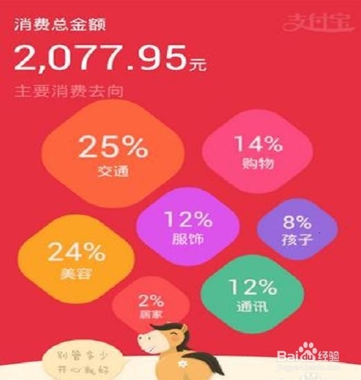 支付宝年度对账单怎么查_支付宝钱包对账单查看