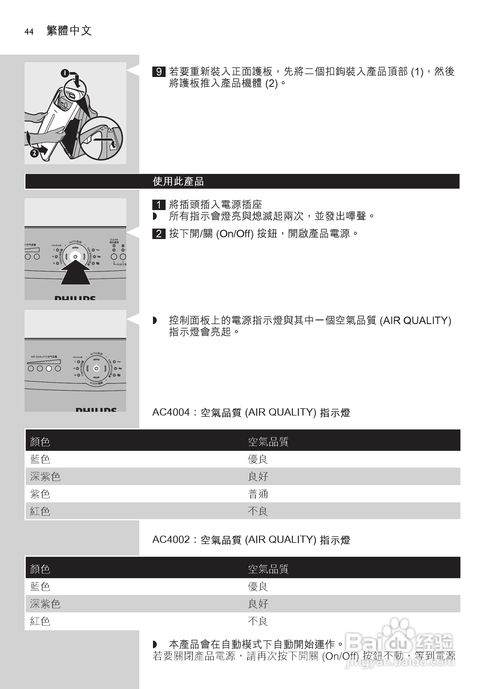PHILIPS AC4004空气净化器使用说明书:[5]