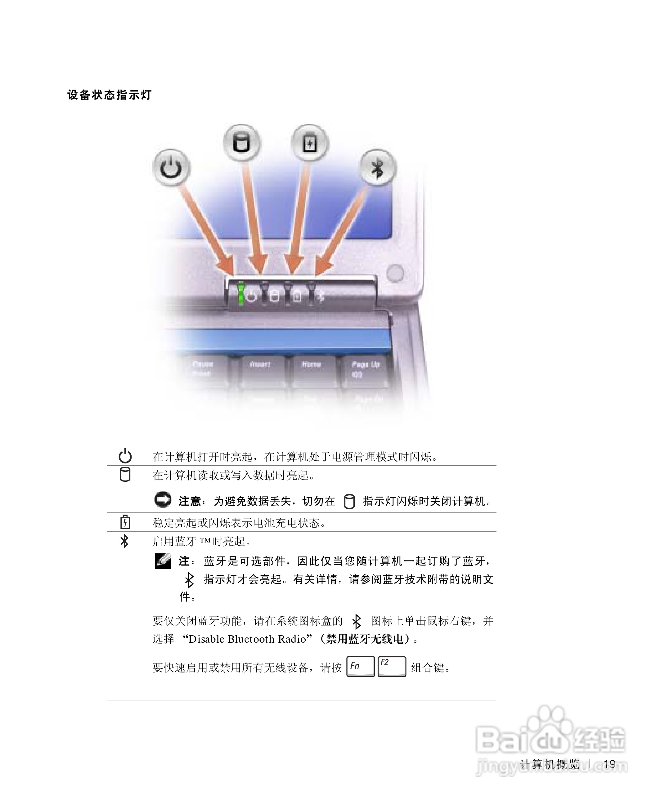 DELL戴尔Inspiron 500m笔记本电脑使用说明书:[2]