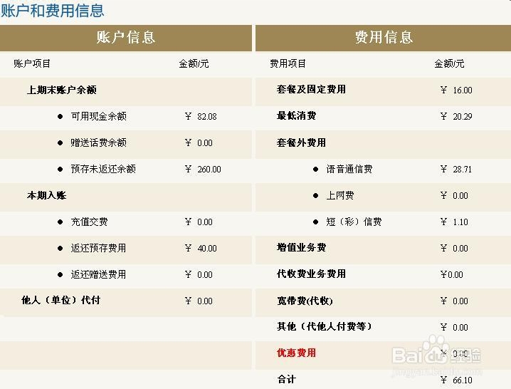 怎么查询话费详细清单【明明白白消费】