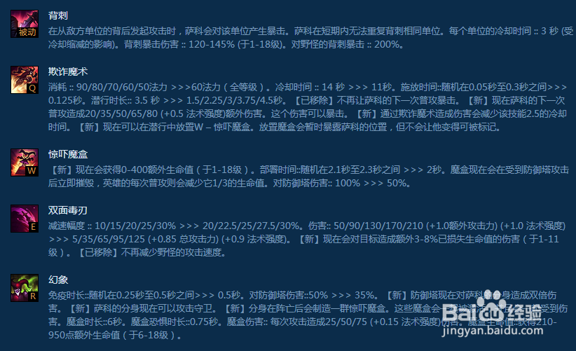 S7英雄联盟LOL恶魔小丑萨科技能天赋加点出装