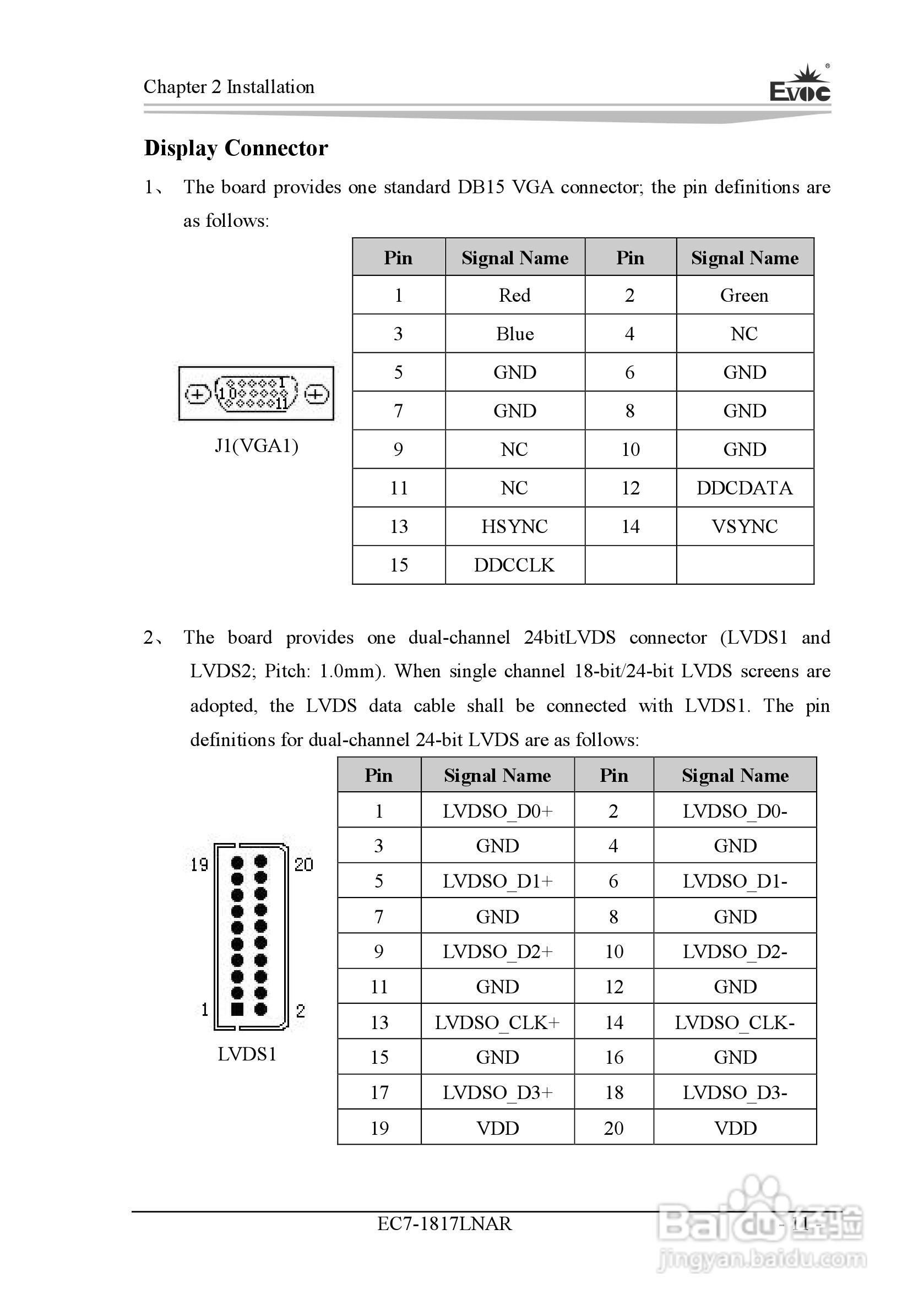 研祥Mini-ITX主板EC7-1817LNAR说明书:[8]