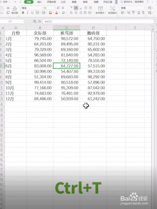 如何使数据易读化