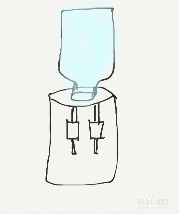 涂鸦系列之如何画家用饮水机