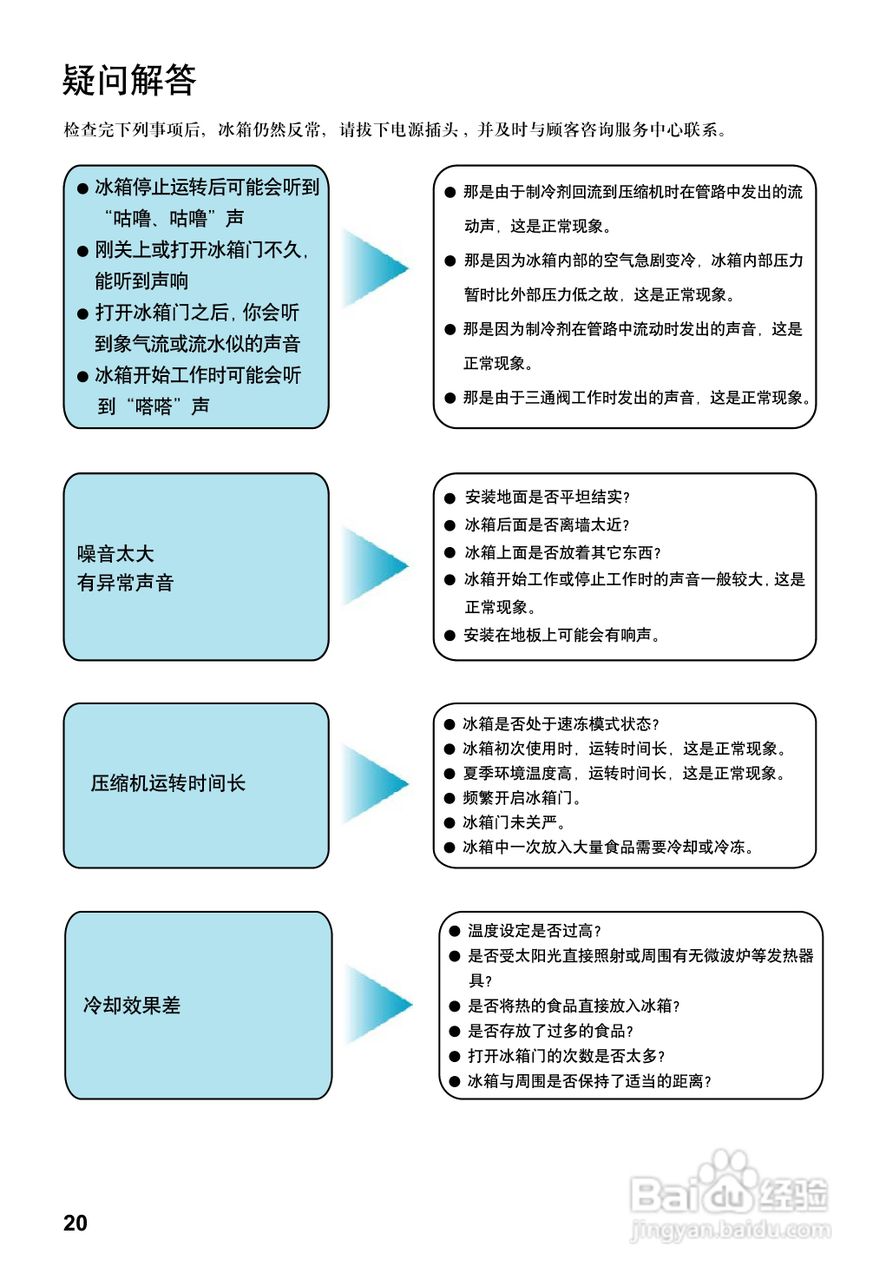 松下NR-B21DX1冰箱使用说明书:[2]