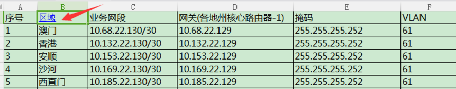 Excel中做超链接跟踪