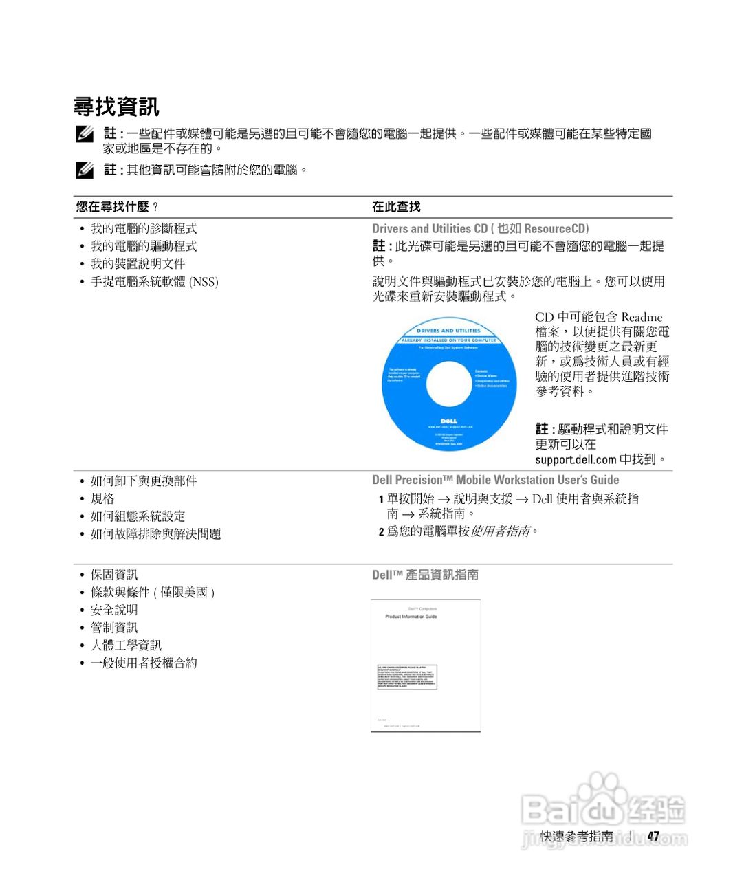 戴尔Precision M65笔记本电脑使用说明书:[5]