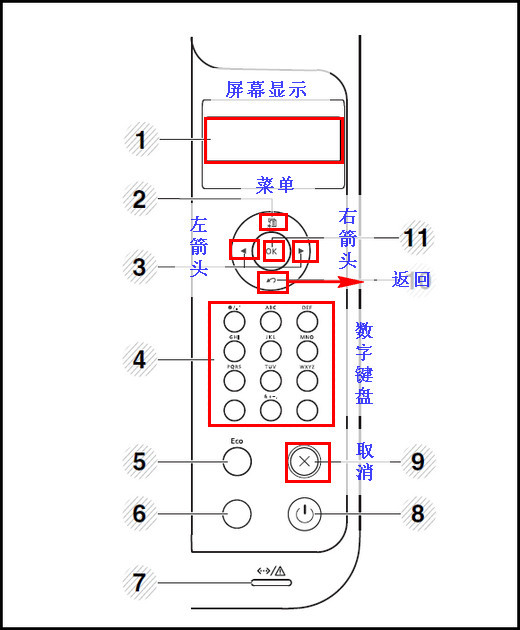 SL-M3825ND如何设置分辨率?